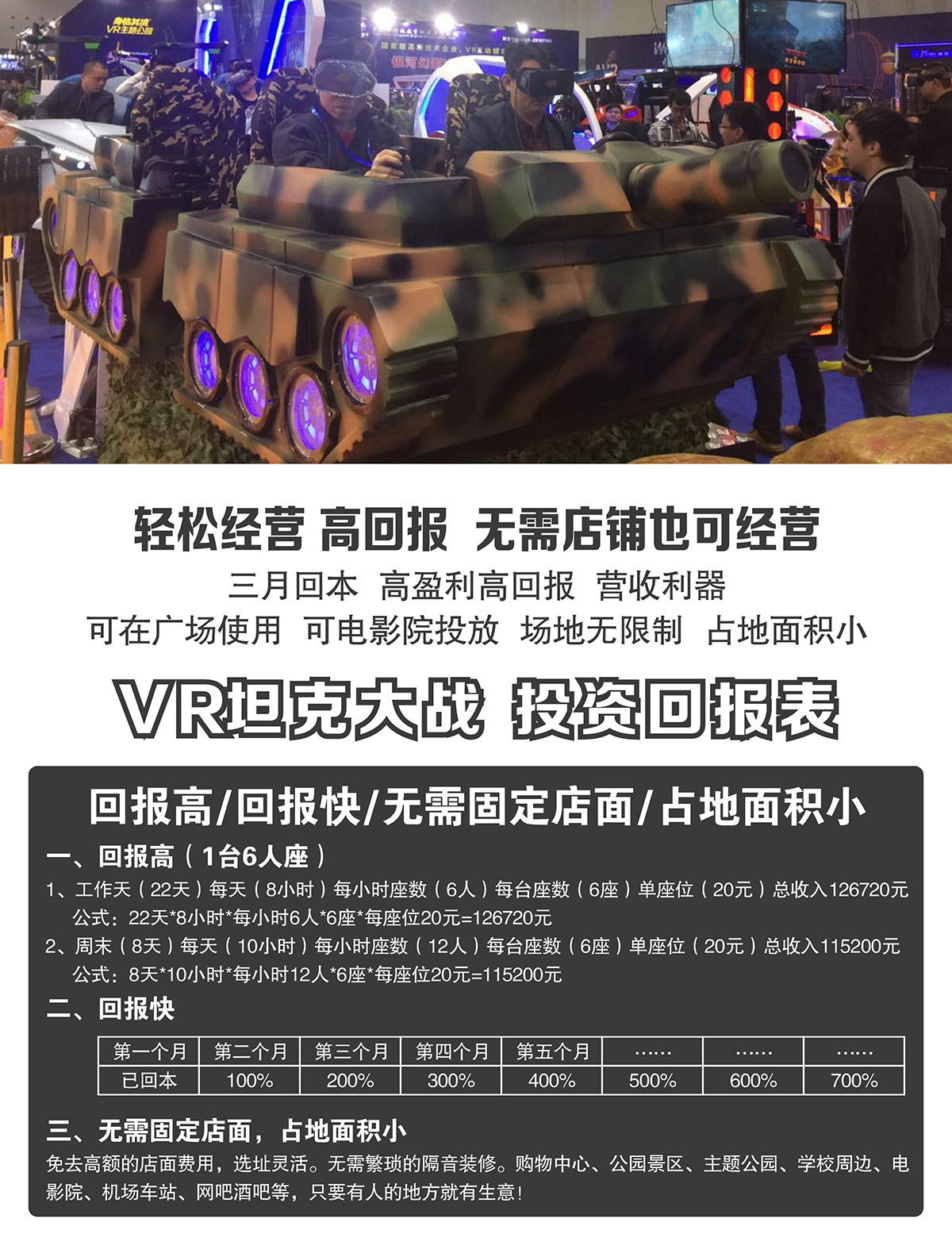 VR台风坦克大战投资回报表.jpg