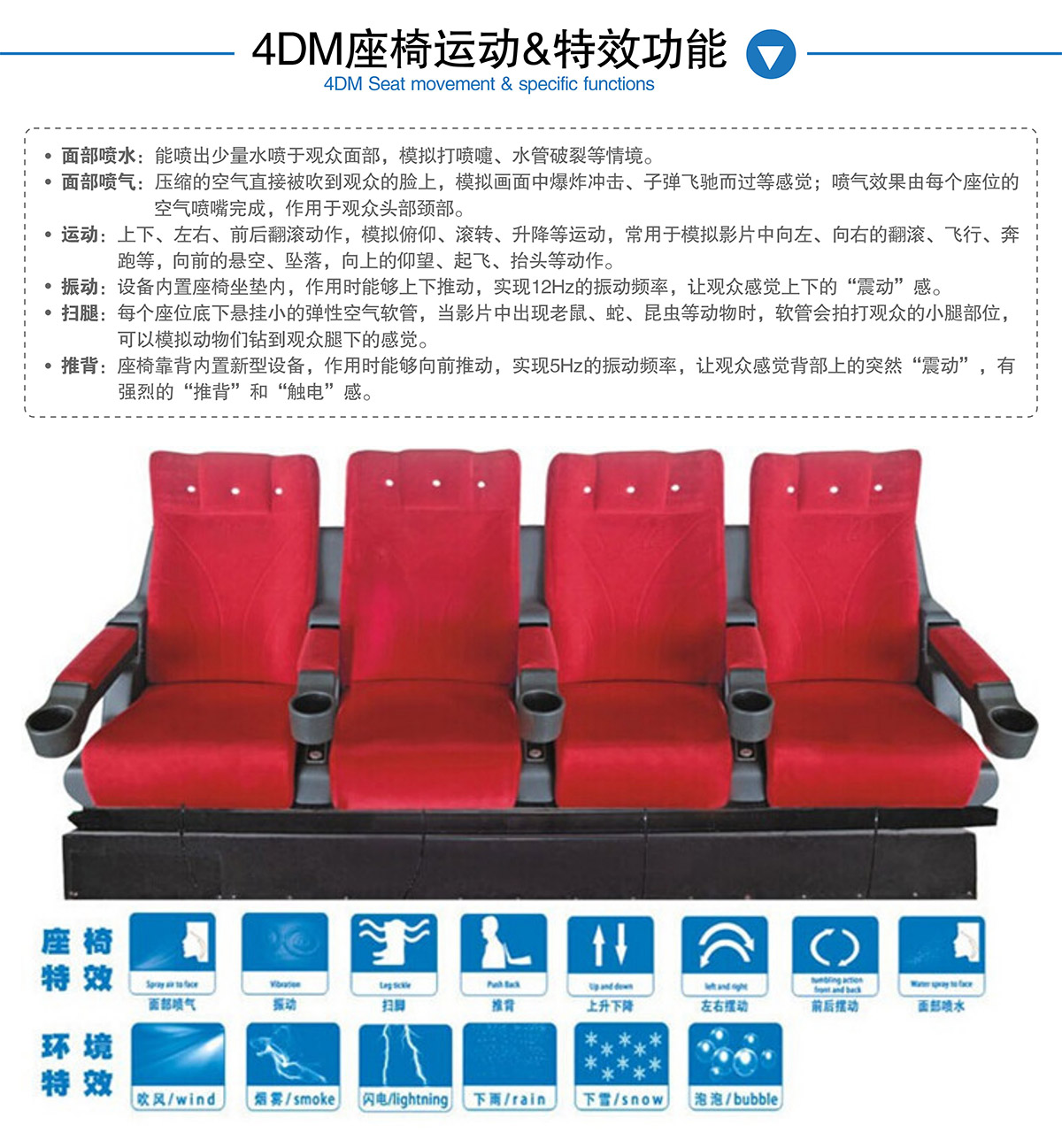 VR台风4DM座椅运动和特效功能.jpg